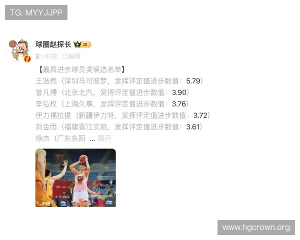 探长视角预测CBA官方今夜揭晓常规赛年度大奖花落谁家归属谜底